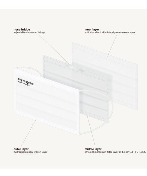 evolvetogether（イボルブトゥギャザー）の「＜evolvetogether＞ 7 FACE MASKS/マスク □□（マスク・メンズ・ホワイト/オリーブ/ブラック・FREE）」の4枚目の写真