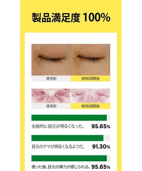 banada（バナダ）の「【 goodal/グーダル】 グリーンタンジェリンビタC ダークサークルアイクリーム 韓国コスメ アイケア（まつ毛/アイケア・レディース・その他・FREE）」の8枚目の写真