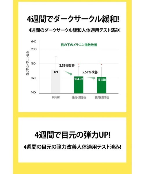 banada（バナダ）の「【 goodal/グーダル】 グリーンタンジェリンビタC ダークサークルアイクリーム 韓国コスメ アイケア（まつ毛/アイケア・レディース・その他・FREE）」の10枚目の写真