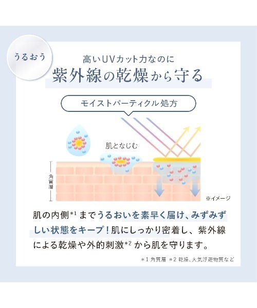 DUO（デュオ）の「DUO ザ デイエマルジョン 日焼け止め乳液 SPF50+ PA++++ 40g 紫外線対策 UVケア 無添加 無香料 日焼け止め 乳液（乳液・レディース・その他・FREE）」の8枚目の写真