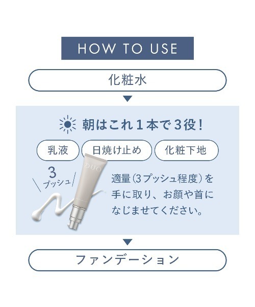 DUO（デュオ）の「DUO ザ デイエマルジョン 日焼け止め乳液 SPF50+ PA++++ 40g 紫外線対策 UVケア 無添加 無香料 日焼け止め 乳液（乳液・レディース・その他・FREE）」の4枚目の写真