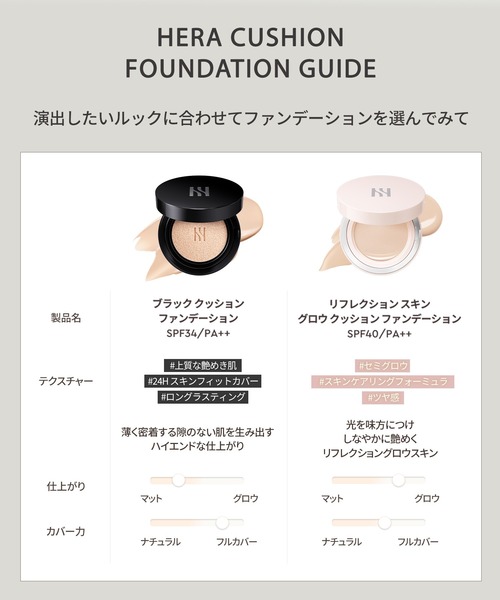 HERAリフレクションスキングロウクッションファンデーション13N1ギフト付き HERA リフレクション スキン グロウ クッション