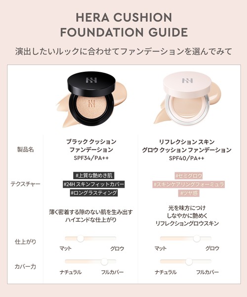 3点セット ヘラ 新作 スキングロウ クッションファンデ 17N1 アイボリー 楽天市場】HERA リフレクション スキン グロウ クッション