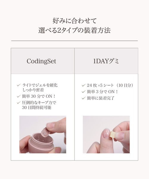 セール】【Coding Set】超長持ち 1年間使用可能 時短 防水 持ち運びOK