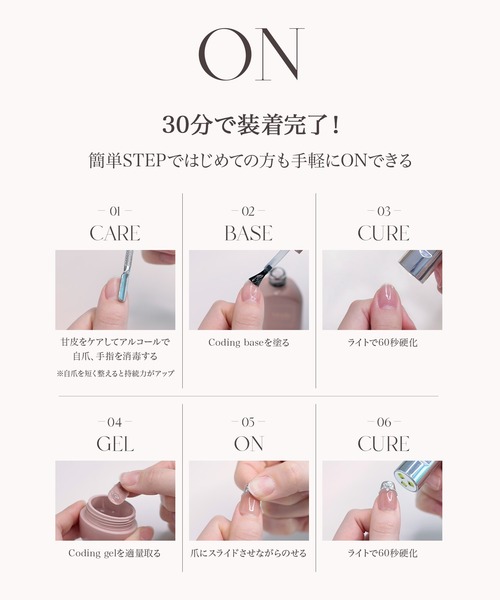 Anail(エーネイル)の「【Coding Set】超長持ち 1年間使用可能 時短 防水 持ち運びOK 初めての方でも簡単 サンディング不要 サロンクオリティ 爪に優しい 密着力 ケアセット入り(ネイルシール/ネイルチップ・レディース・ホワイト・FREE)」の10枚目の写真