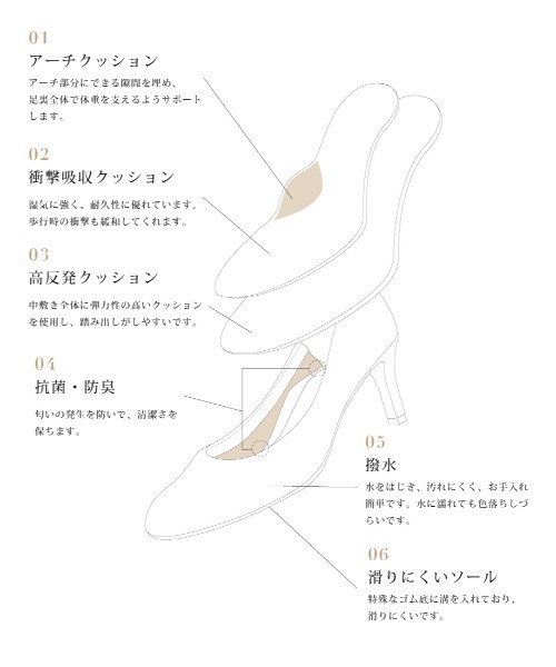 3E/ストレスフリー/走れる快適パンプス（パンプス）｜RANDA（ランダ）