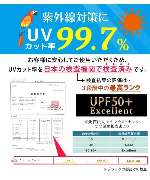 DAY CLOSET(デイ クローゼット)の「【UV・紫外線カット率 99%以上/UPF50+/急速冷感/水陸両用】 レディース ラッシュ パラシュート カーゴパンツ(カーゴパンツ・レディース・アイボリー/ピンク/ブラック/カーキ・L/M/S)」の5枚目の写真