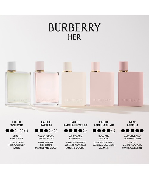 バーバリー ハー パルファム 100mL（香水）｜Burberry Beauty