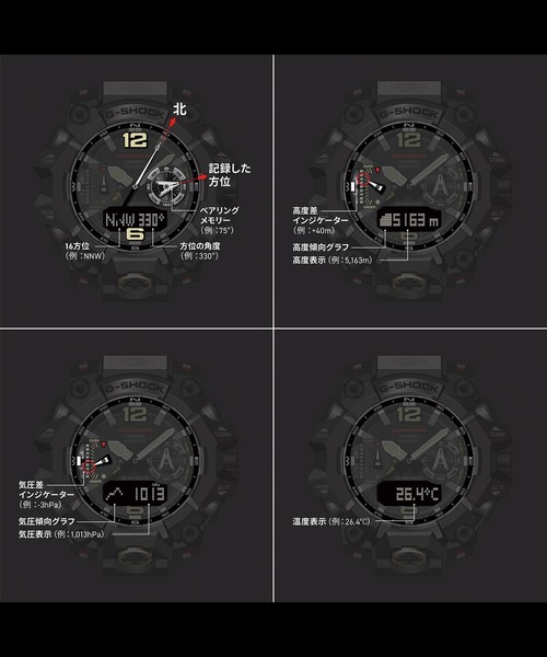 G-SHOCK(ジーショック)の「MASTER OF G MUDMASTER(マッドマスター) / GWG-B1000-1A3JF(アナログ腕時計・メンズ・ブラック・FREE)」の4枚目の写真