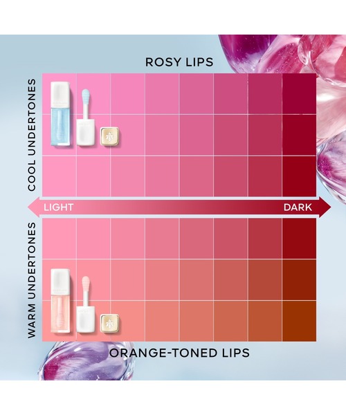 GUERLAIN(ゲラン)の「キスキス ビー グロウ プランプ(口紅/リップティント/グロス・レディース・200 クール グロウ/100 ウォーム グロウ・FREE)」の10枚目の写真