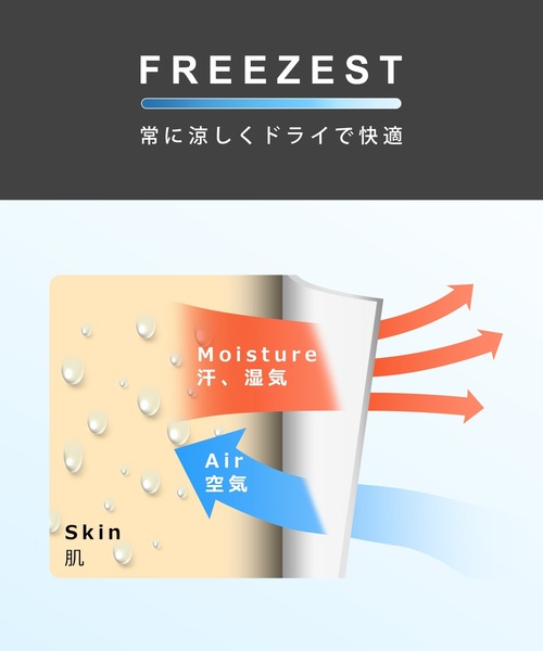 THE CASUAL（カジュアル）の「接触冷感織ポリストレッチダブルポケットオープンカラーシャツ（シャツ/ブラウス・メンズ・ベージュ/ネイビー/ブラック/グレー・M/L/XL）」の5枚目の写真