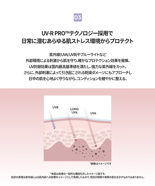 HERA(ヘラ)の「UVプロテクター(化粧下地・レディース・フレッシュ/トーンアップL/トーンアップP・FREE)」の14枚目の写真