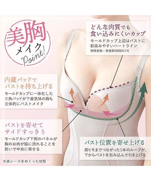 セール】スムージングらくぴたフィットシェイパー（インナー