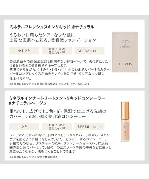 ラシャススキン ベースメイク ファーストキット（コスメキット/ギフト