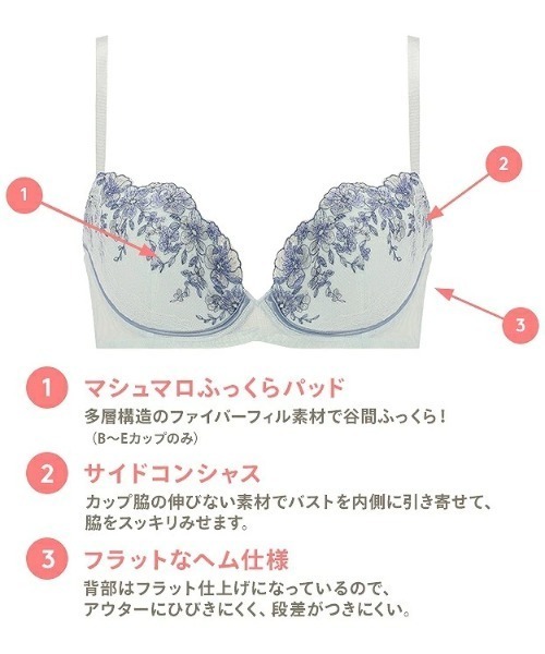 AMOSTYLE BY Triumph（アモスタイルバイトリンプ）の「チャーミングラマー ブラジャー ディアフローラル【B,C,Dカップ】AMST1434 WHU JX（ブラジャー・レディース・ピンク/モスグリーン/ブルー・B65/B70/B75/C65/C70/D65/D70/D75/D80/C75）」の8枚目の写真