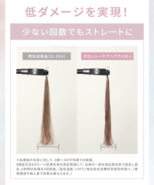 SALONIA サロニア グロッシーケア ストレート ヘアアイロン（美容器具