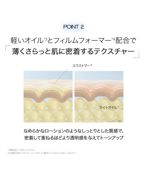 VDL（ブイディーエル）の「ＶＤＬ　トーン　ステイン　カラー　コレクティング　プライマー　ミニサイズ　［13ml］（化粧下地・レディース・03 ペールブルー/01 ミント/00 クリア/02 ローズ/04 クリーム イエロー・FREE）」の16枚目の写真