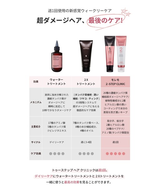 moremo（モレモ）の「【moremo/モレモ】2-STEP HAIR CLINIC R