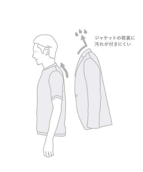 NANO universe（ナノユニバース）の「ジャケT(R) クルーネック 長袖（Tシャツ/カットソー・メンズ・グレー/ブラック/ホワイト/ネイビー・S/M/L/XL）」の5枚目の写真