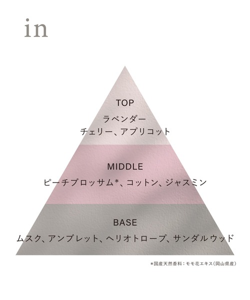 オサジ オードトワレ preposition（香水）｜OSAJI（オサジ）の