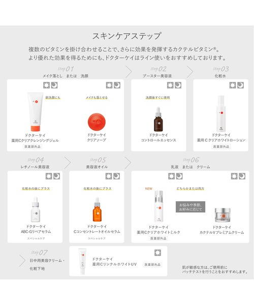 Dr.K(ドクターケイ)の「販売終了 ドクターケイ コントロールエッセンス(美容液/オイル/クリーム・レディース・その他・FREE)」の4枚目の写真