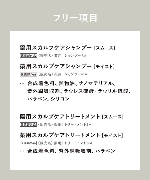 BOTANIST（ボタニスト）の「WELLP ウェルプ 薬用スカルプケア シャンプー トリートメント セット[医薬部外品]（シャンプー・レディース・モイスト/スムース・FREE）」の17枚目の写真