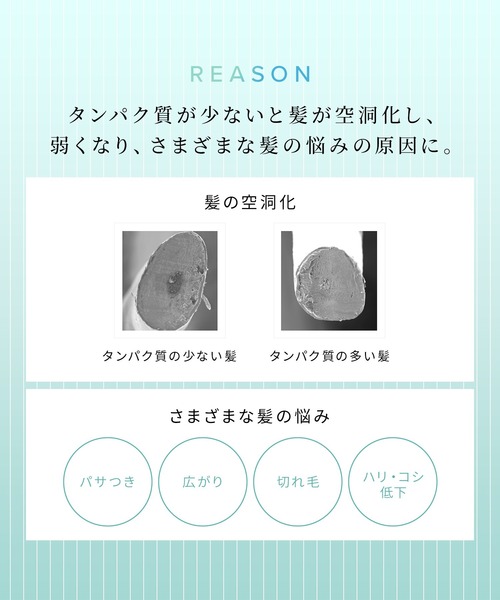 ReFa（リファ）の「リファ ミルクプロテインシャンプーストレート 430mL（シャンプー・レディース・その他・FREE）」の8枚目の写真