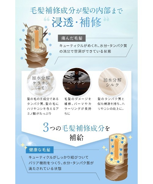 NANOA（ナノア）の「ナノア SCヘアミスト（ヘアスタイリング/ヘアワックス・レディース・その他・FREE）」の5枚目の写真