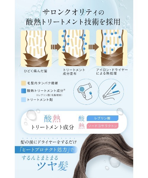 NANOA（ナノア）の「ナノア SCヘアミスト（ヘアスタイリング/ヘアワックス・レディース・その他・FREE）」の7枚目の写真