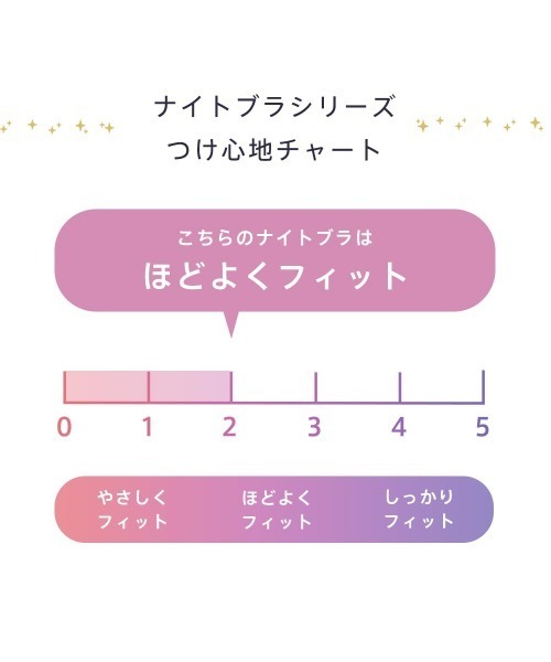 aimerfeel（エメフィール）の「楽フィット 夢ごこち ナイトブラ 単品ブラジャー/ホックなし/ノンワイヤー（ナイトブラ・レディース・ブラック/ピンク/ネイビー/ブラウン/チャコールグレー/ベージュ/カーキ/ダークネイビー/アイボリー/ピンクベージュ/パープル/モカ/シルバーグレー/ブラウン系1/グリーン・MEDIUM/LARGE/SMALL/X-LARGE）」の20枚目の写真