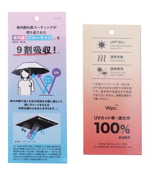one'sterrace(ワンズテラス)の「【晴雨兼用/UV】Wpc. 遮光星柄スカラップ 折傘(折りたたみ傘・レディース・ブラック系8/ホワイト系9・99)」の8枚目の写真