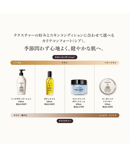 L'OCCITANE（ロクシタン）の「カリテコンフォート シア リッチボディローション 240mL 保湿（ボディケア/ボディクリーム・レディース・その他・FREE）」の8枚目の写真