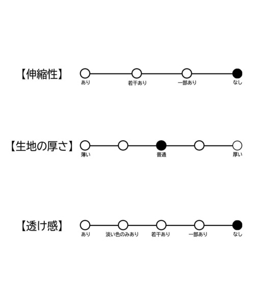 ANAP（アナップ）の「ニークラッシュオーバーダイフレアパンツ（その他パンツ・レディース・ブルー/ブラウン・M/S）」の8枚目の写真
