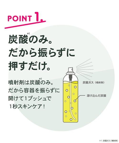 VITAON(ビタオン)の「ビタオン チアフルミスト R (レチノール)(化粧水・レディース・その他・フリ-)」の5枚目の写真