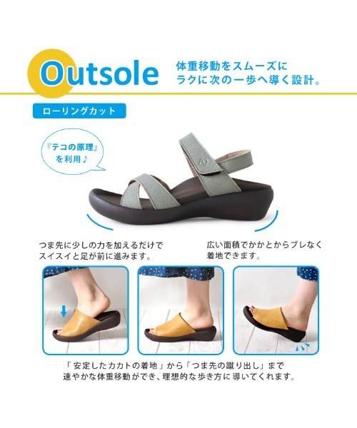 Regetta Canoe（リゲッタカヌー）の「RegettaCanoe フラットウェッジヒール バックベルト サンダル CJFW3519（サンダル・レディース・ブルー/ブラック/アイボリー/マスタード・LL/L/M/S）」の8枚目の写真