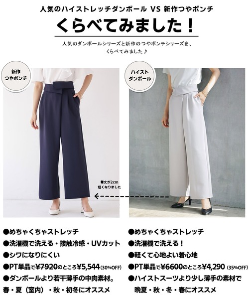 Emilyan（エミリアン）の「更に快適になった！無敵のパンツ 【UVカット98％！接触冷感！洗濯機OK♪全方位ストレッチ♪】ハイストレッチつやポンチ・ウエスト折り返しワイドパンツ（スーツパンツ・レディース・グレイッシュベージュ/ブラック/ネイビー/オフホワイト・L/M/S）」の8枚目の写真