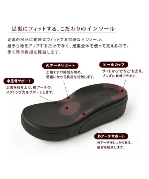 Re:getA（リゲッタ）の「Re:getA 軽量厚底スポーティサンダル RE253（サンダル・レディース・ブラック×ブラック/ブラック/ベージュ・L/M/S）」の15枚目の写真