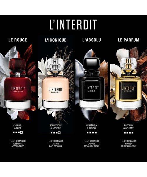 ランテルディ オーデパルファム(80mL)（香水）｜GIVENCHY BEAUTY