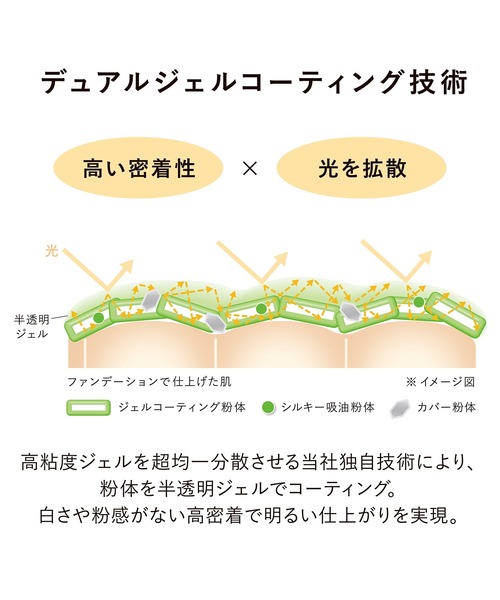 クリスタライズドフィックスパウダー（フェイスパウダー