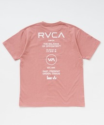 RVCA ウィメンズ SOUVENIR LOOSE FIT ST Tシャツ 【2026年春夏モデル】