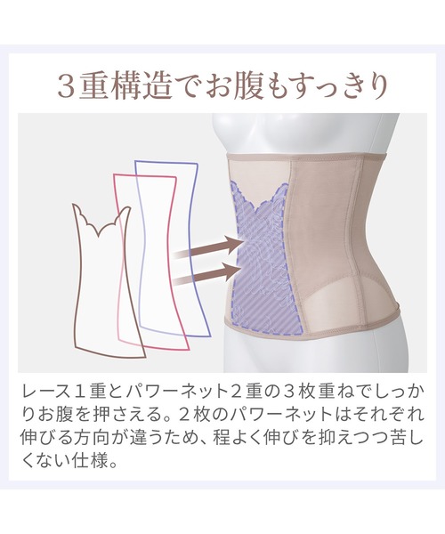 BRADELIS NEWYORK（ブラデリスニューヨーク）の「すらっと細みえウエストニッパー24 ブラデリス 補正下着 補整 コルセット 腹巻き（その他アンダーウェア/インナー・レディース・ブラック/グレイッシュベージュ/ピンク・M/L/LL/S/5L/4L/3L）」の19枚目の写真