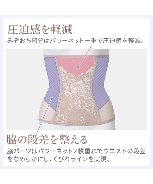 BRADELIS NEWYORK（ブラデリスニューヨーク）の「すらっと細みえウエストニッパー24 ブラデリス 補正下着 補整 コルセット 腹巻き（その他アンダーウェア/インナー・レディース・ブラック/グレイッシュベージュ/ピンク・M/L/LL/S/5L/4L/3L）」の20枚目の写真