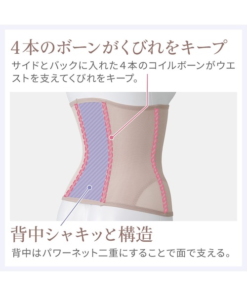 BRADELIS NEWYORK（ブラデリスニューヨーク）の「すらっと細みえウエストニッパー24 ブラデリス 補正下着 補整 コルセット 腹巻き（その他アンダーウェア/インナー・レディース・ブラック/グレイッシュベージュ/ピンク・M/L/LL/S/5L/4L/3L）」の21枚目の写真