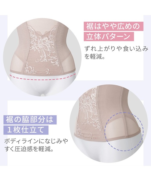 ナリス BODY FIX ウエストフィックス 補正下着 ウエストニッパー ナリス BODY FIX ウエストフィックス 補正下着 ウエストニッパー