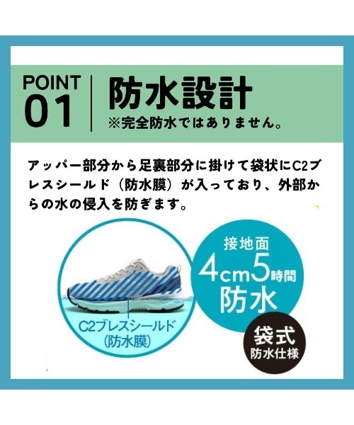 CEDAR CREST(セダークレスト )の「【CEDAR CREST】透湿防水ユーティリティスニーカー(ドローコード)防水【25.0cm~29.0cm】(スニーカー・メンズ・グレー/ブラック/ネイビー/カーキ/オレンジ/ホワイト・25.0cm/25.5cm/26.0cm/26.5cm/27.0cm/27.5cm/28.0cm/29.0cm)」の10枚目の写真