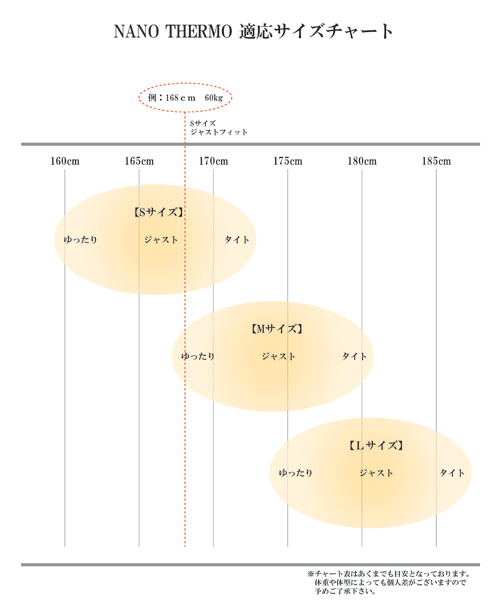 NANO universe（ナノユニバース）の「NANOTHERMO インナーTee L/S（Tシャツ/カットソー・メンズ・ホワイト/ブラック/グレー・SMALL/MEDIUM/LARGE）」の9枚目の写真