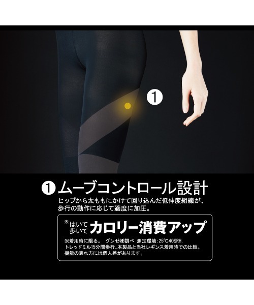 RIZAP（ライザップ）の「RIZAP/ライザップ 着圧レギンス10分丈　はいて歩いてカロリー消費アップ　プレミアムウォームタイプ（レギンス/スパッツ・レディース・ブラック・L～LL/M～Ｌ）」の10枚目の写真