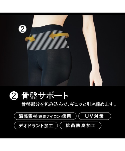 RIZAP（ライザップ）の「RIZAP/ライザップ 着圧レギンス10分丈　はいて歩いてカロリー消費アップ　プレミアムウォームタイプ（レギンス/スパッツ・レディース・ブラック・L～LL/M～Ｌ）」の9枚目の写真