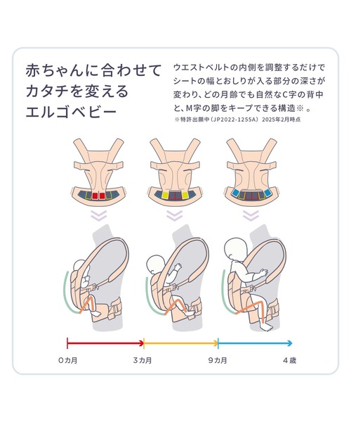 DADWAY（ダッドウェイ）の「【Ergobaby】OMNI Deluxe Mesh（抱っこ紐/ベルトカバー/スリング・キッズ・ネイビー/ベージュ/オリーブ/チャコールグレー/グレー/ブラック/ライトブルー・ONE SIZE）」の21枚目の写真