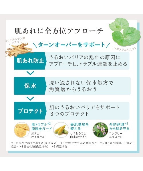 デュオ ザ 薬用クレンジングバーム バリア 2個セット 〈メイク落とし〉 90g×2個 医薬部外品（敏感肌・肌あれ）（クレンジング）｜DUO（デュオ）
